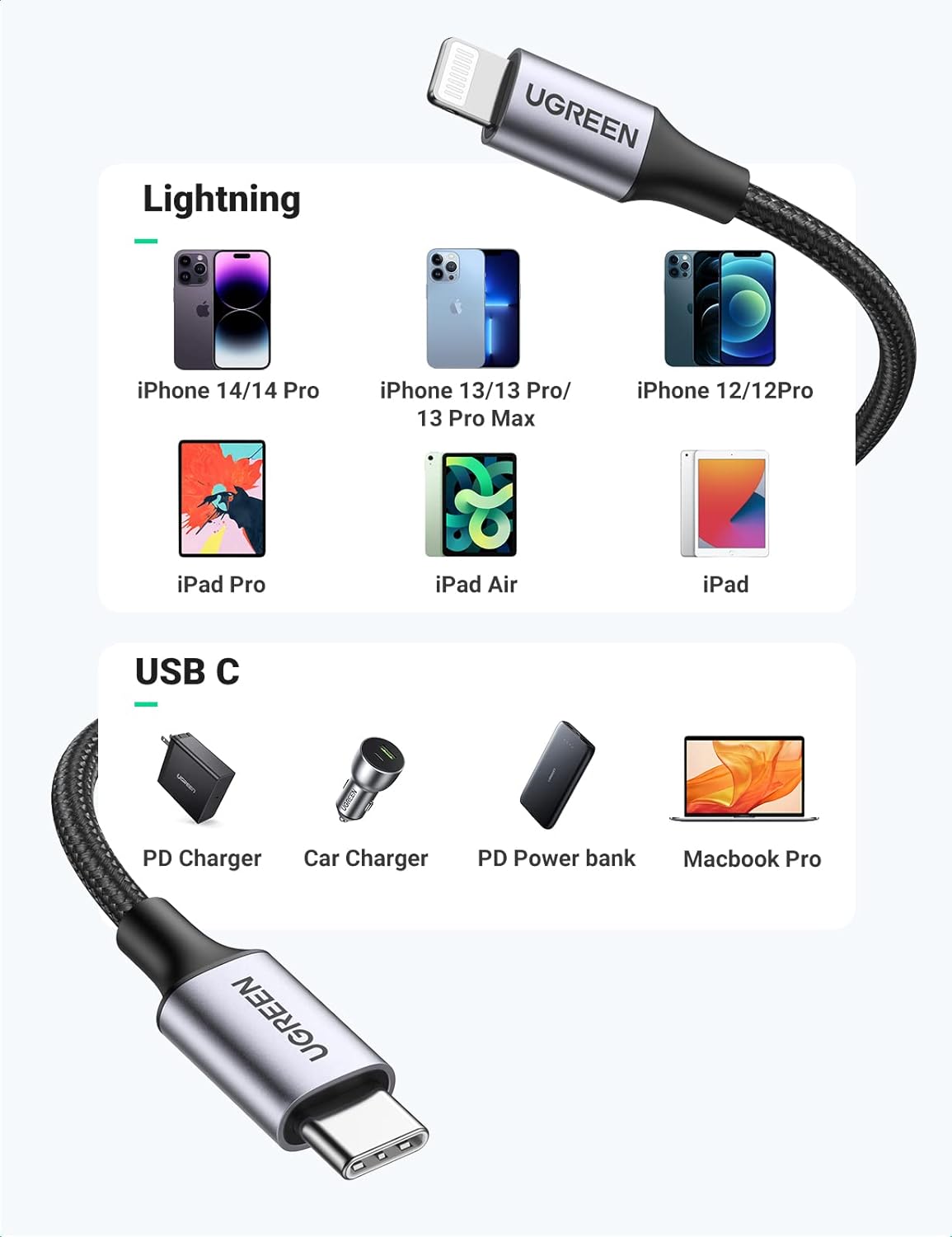 UGREEN US304 (60761) USB-C to Lightning Aluminum Cable 2M