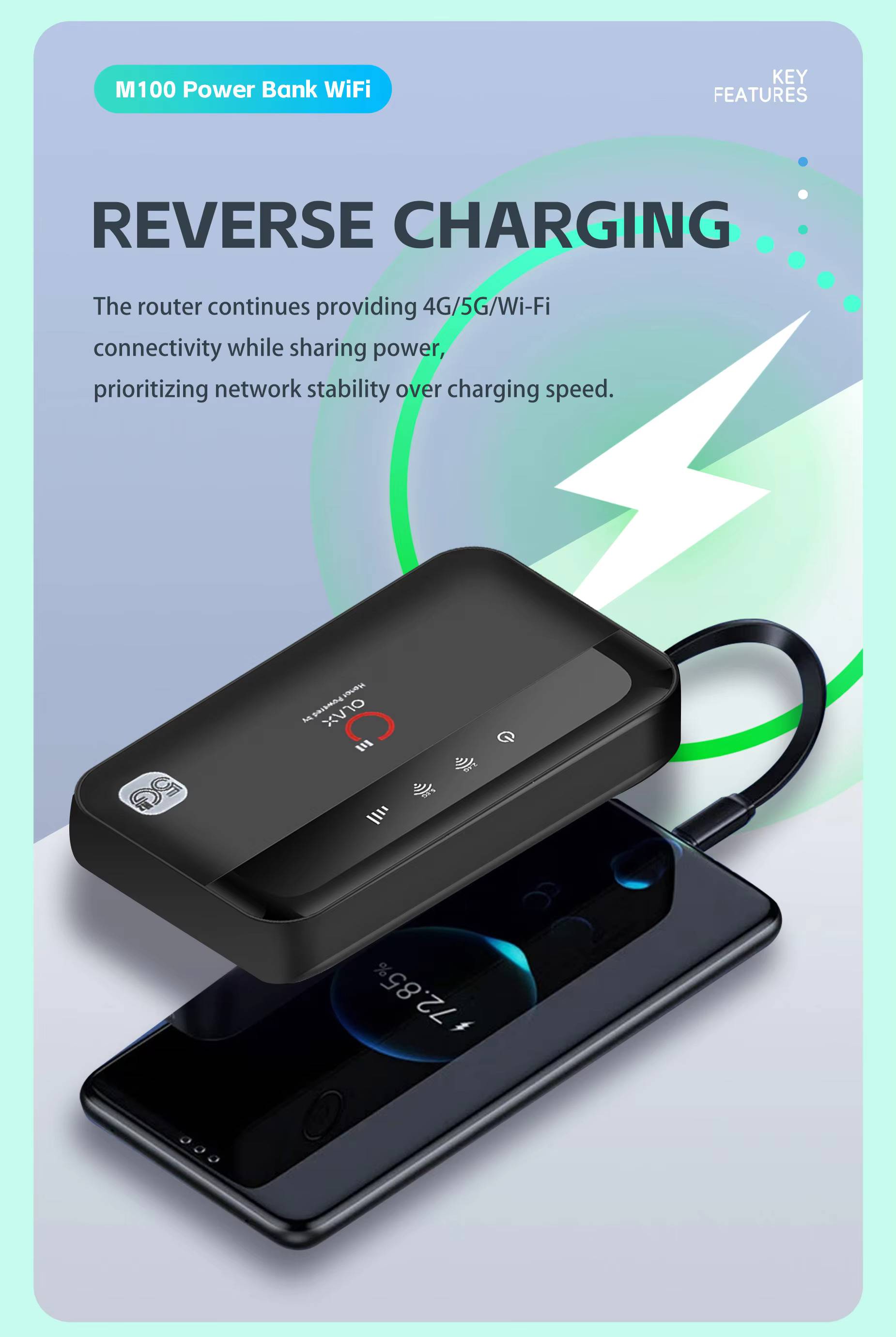 OLAX M100 4G/5G Pocket Router with Wi-Fi 6 and 10000mAh Battery