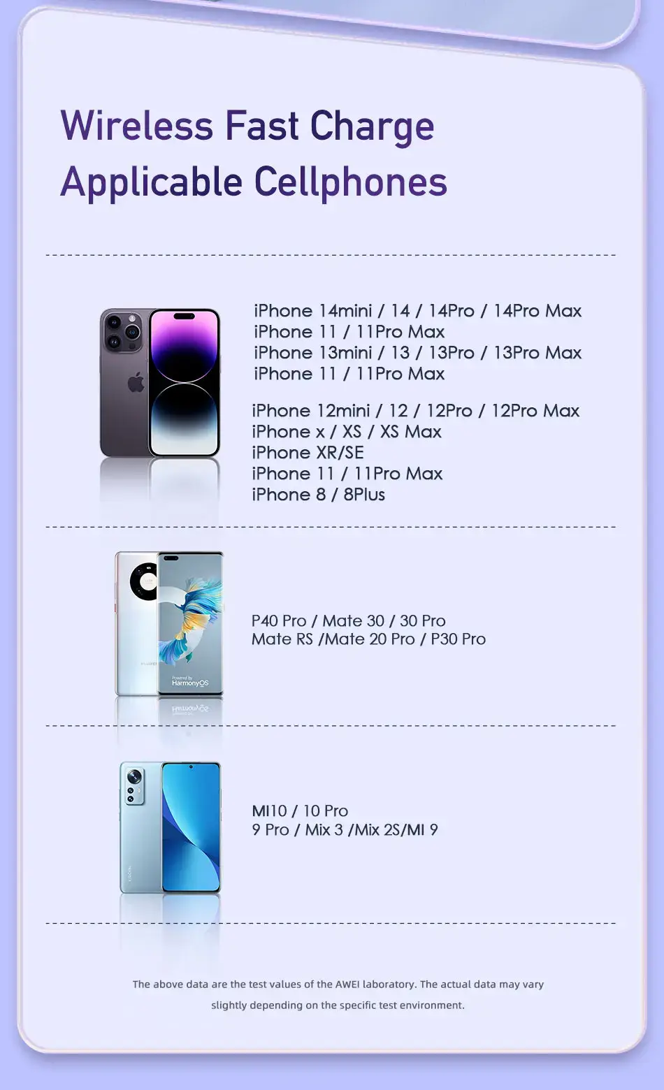 Awei P39K 10000mAh 20W PD Magnetic Wireless Power Bank