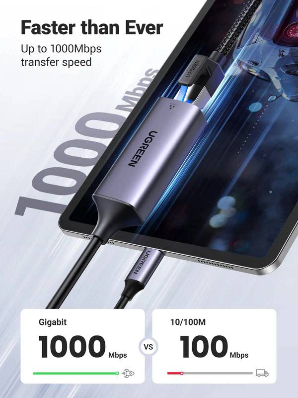Ugreen CM255 Type-C to RJ45 Gigabit Ethernet Adapter with PD Charging