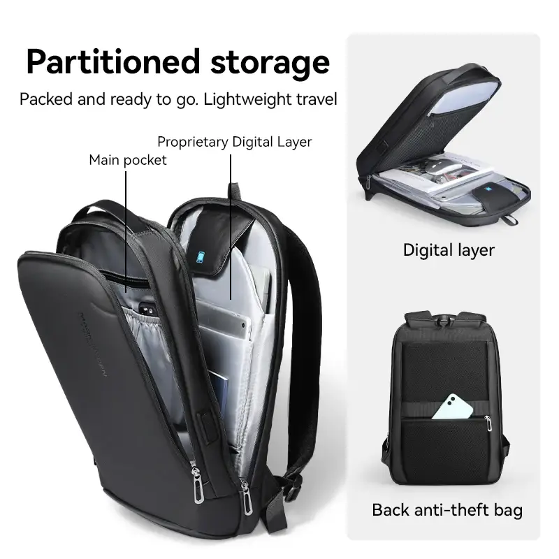 Mark Ryden's Stylish Backpack with Power (Campus MR9008)