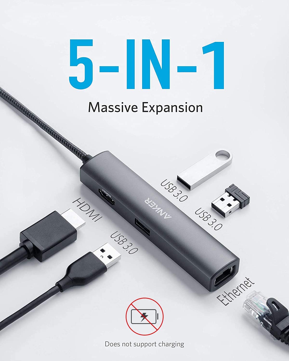 Anker PowerExpand+ 5-in-1 USB-C Ethernet Hub