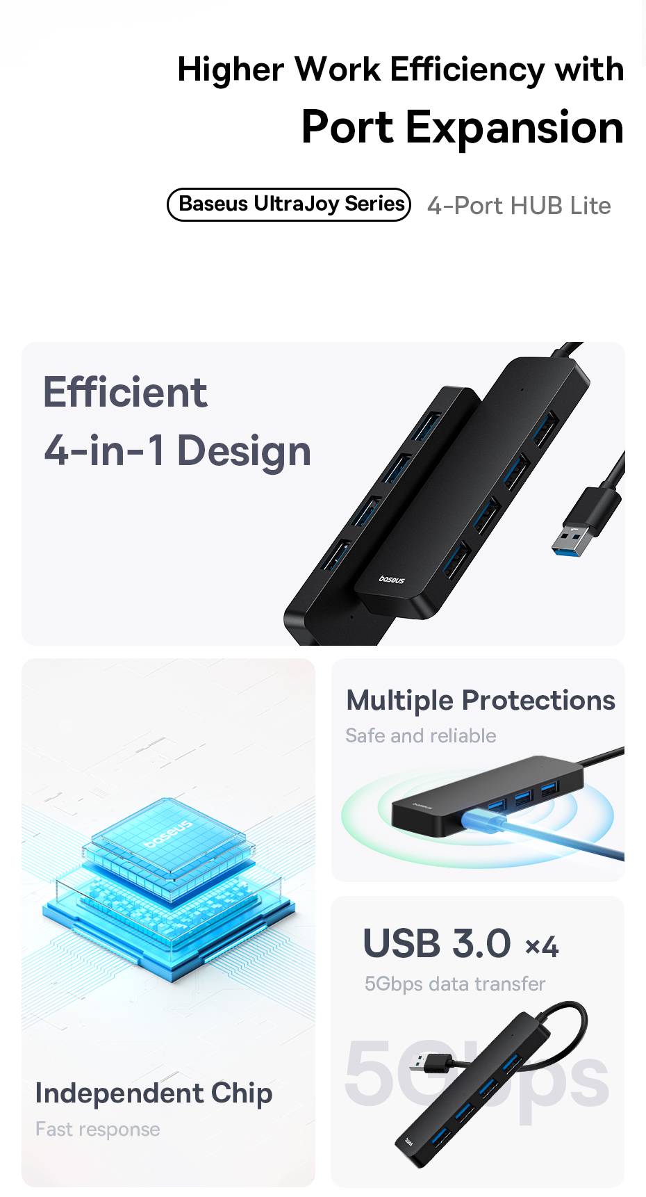 Baseus UltraJoy Series 4-Port USB-A Hub: Versatile USB3.0 Docking Station with Extended 100cm Cable 