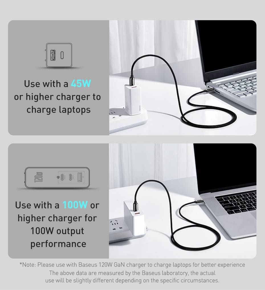 BASEUS Display Fast Charging 100W Data Cable Type-C to Type-C – 1M