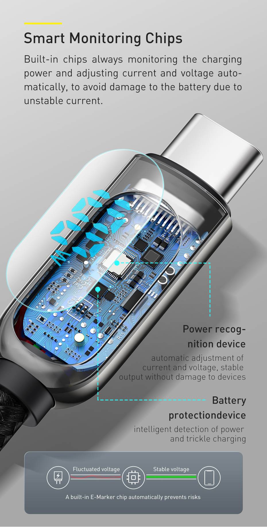 BASEUS Display Fast Charging 100W Data Cable Type-C to Type-C – 1M