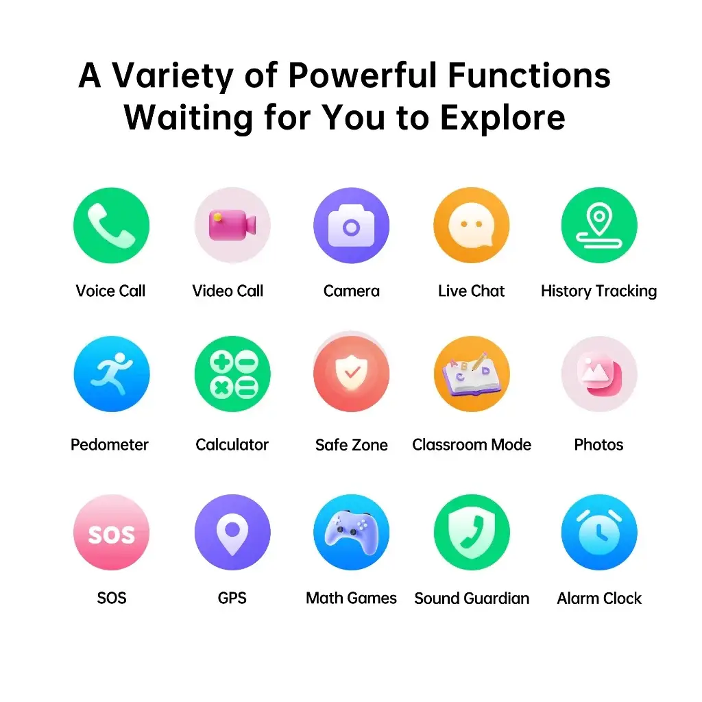 Awei H29 Kids Smartwatch with SIM Card & GPS Tracker