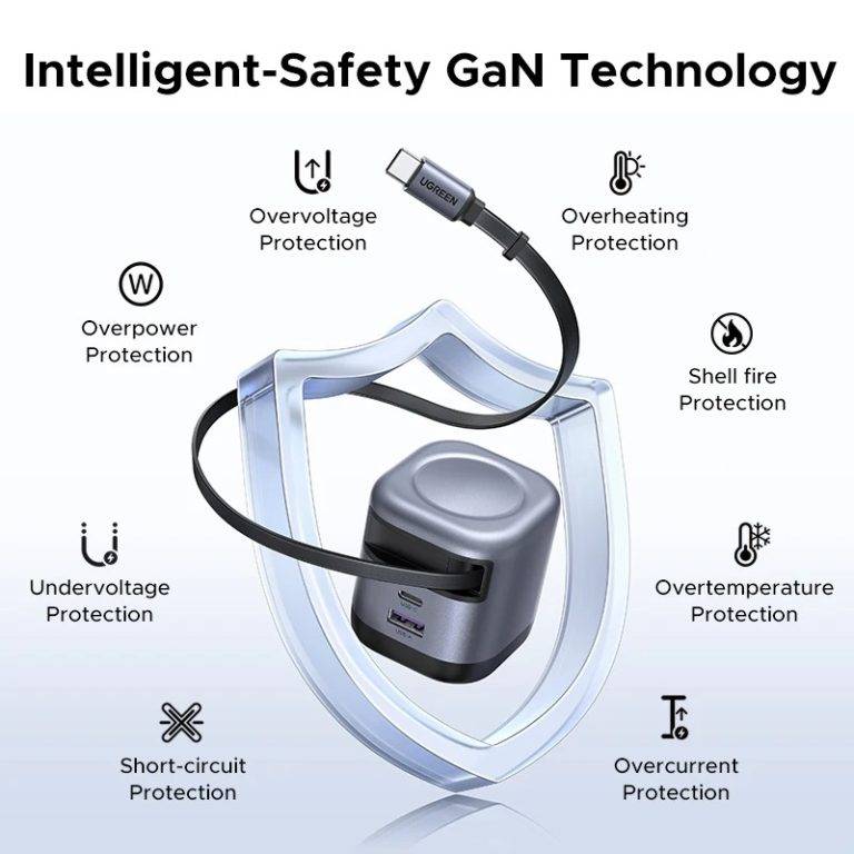 UGREEN Nexode 45W GaN Fast Charger with Built-in Retractable USB-C Cable