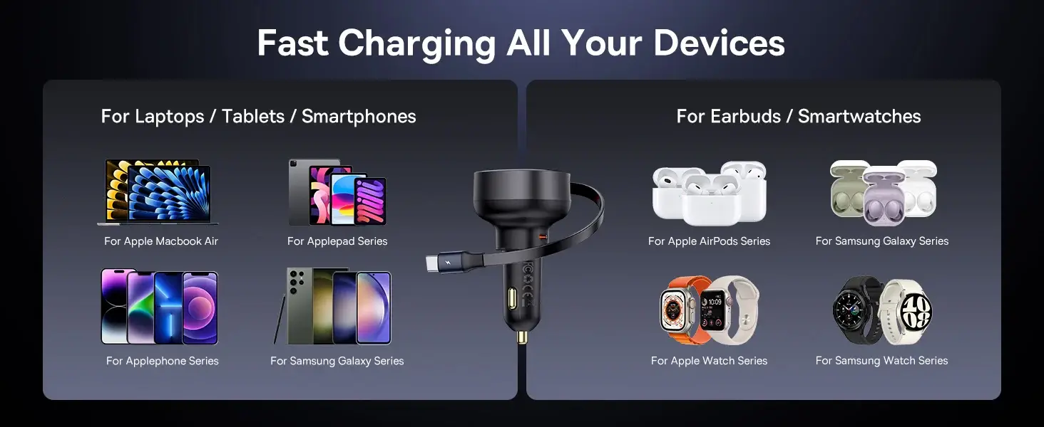 Baseus Enjoyment Pro 60W Retractable USB-C Fast Car Charger