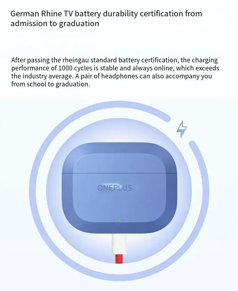 OnePlus Buds 3V 12.4mm True Wireless Earbuds with 3D Sound & AI Translation