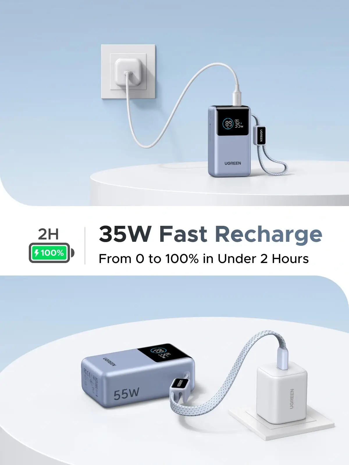 UGREEN PB727 Nexode Pro 10000mAh 55W Mini Power Bank with Smart Display & Built-in Type-C Cable 75701