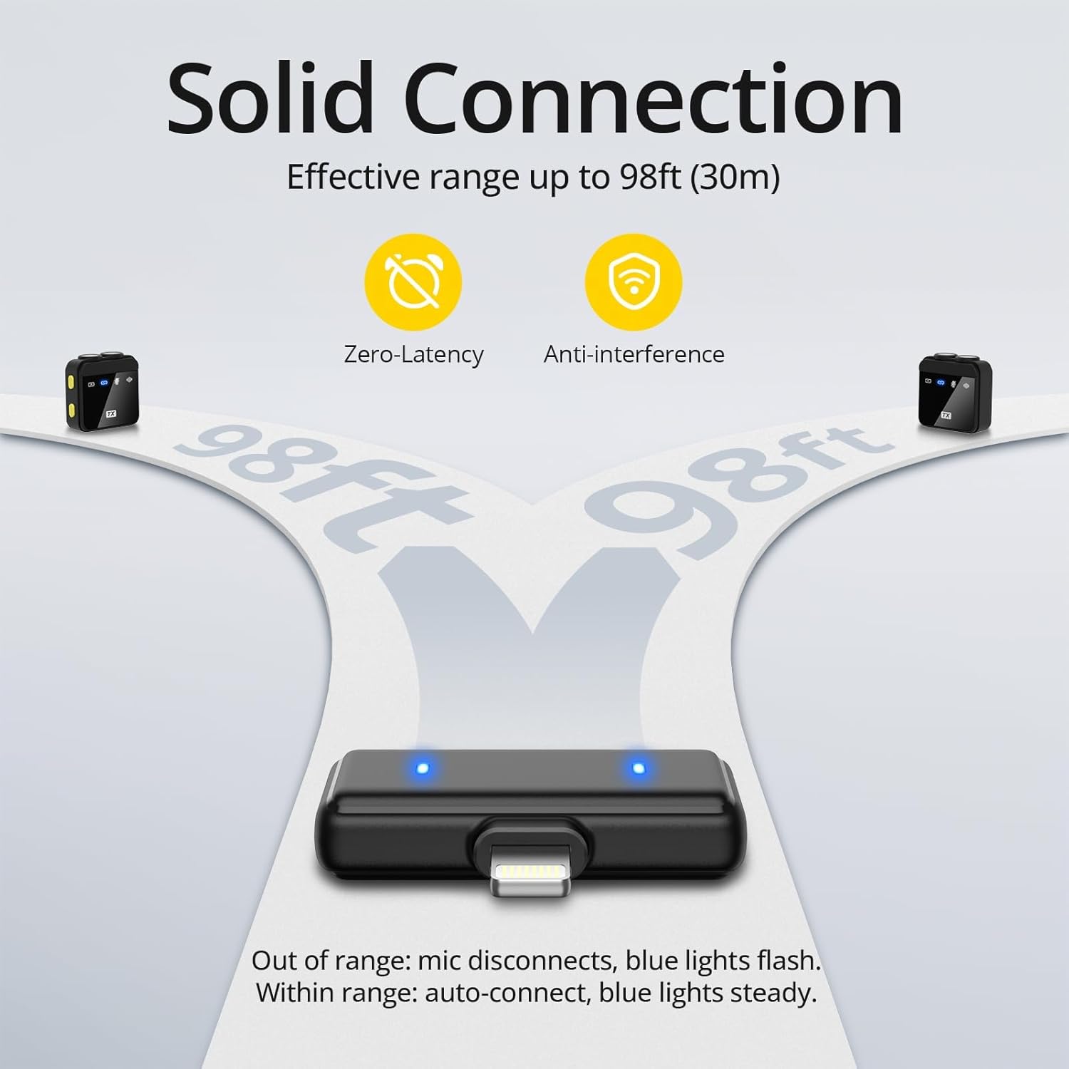 WiWU Wi-WM005 Duo Wireless Microphone ANC