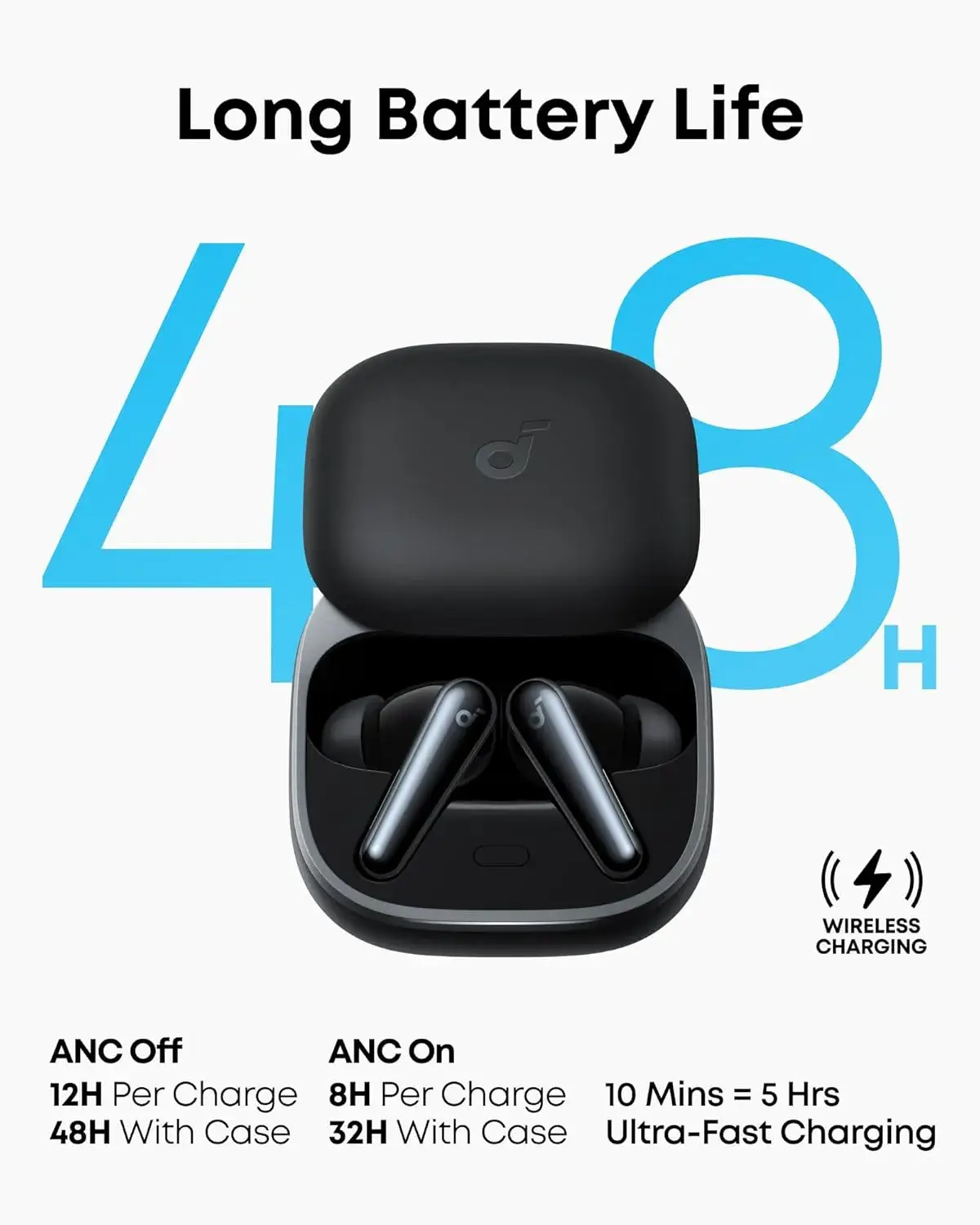 Anker Soundcore Liberty 5 ANC True Wireless Earbuds