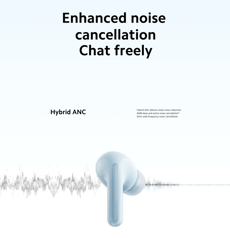 Redmi Buds 6 Lite ANC True Wireless Earbuds