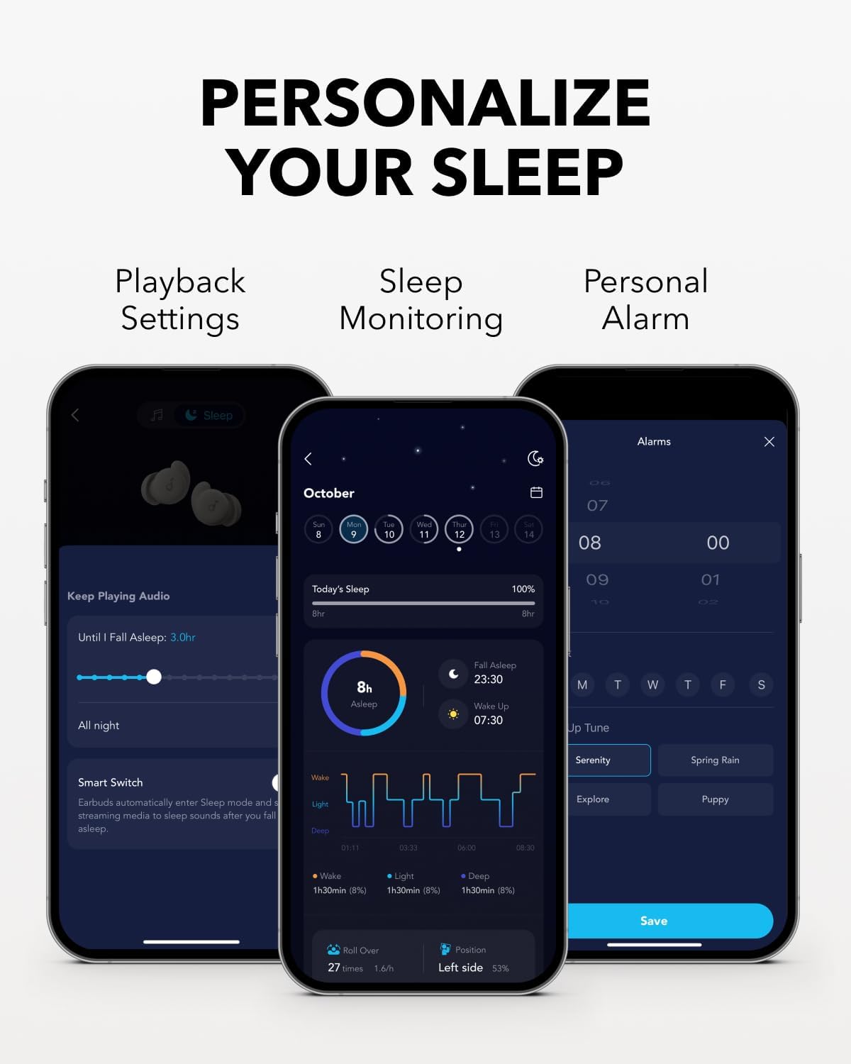 Anker Soundcore Sleep A20 True Wireless Noise-Isolating Sleep Earbuds
