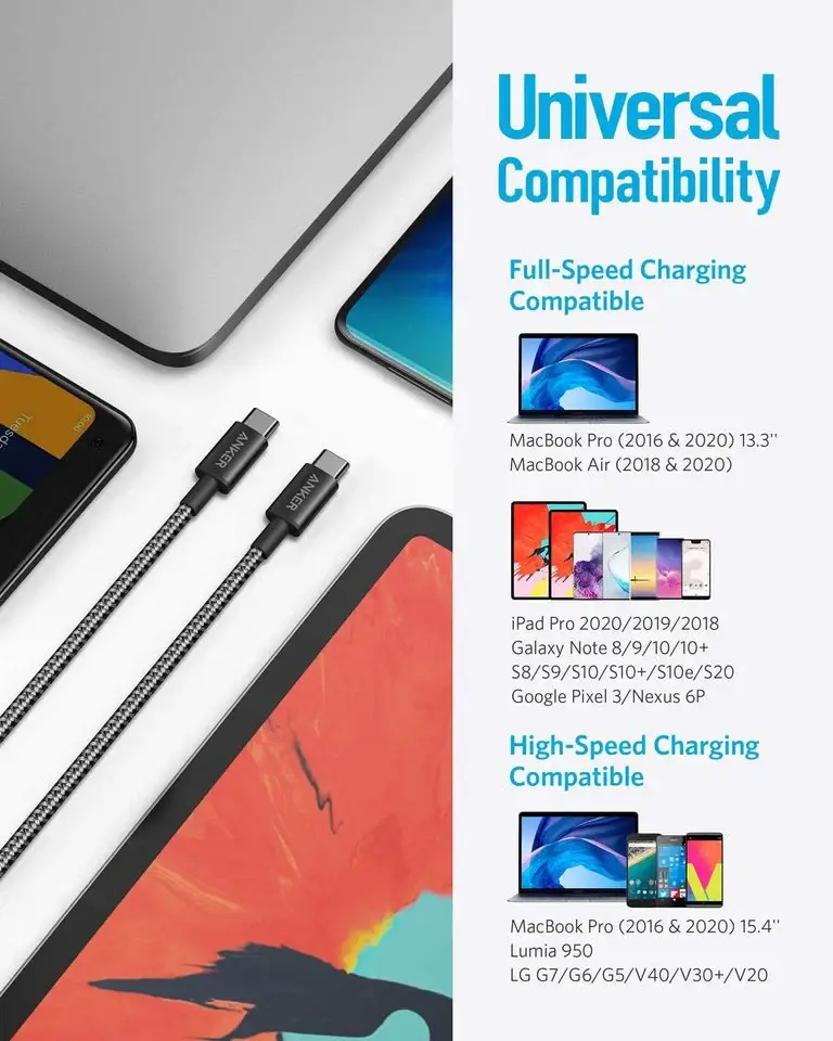 Anker A8756 100W USB-C to USB-C Fast Charging Cable