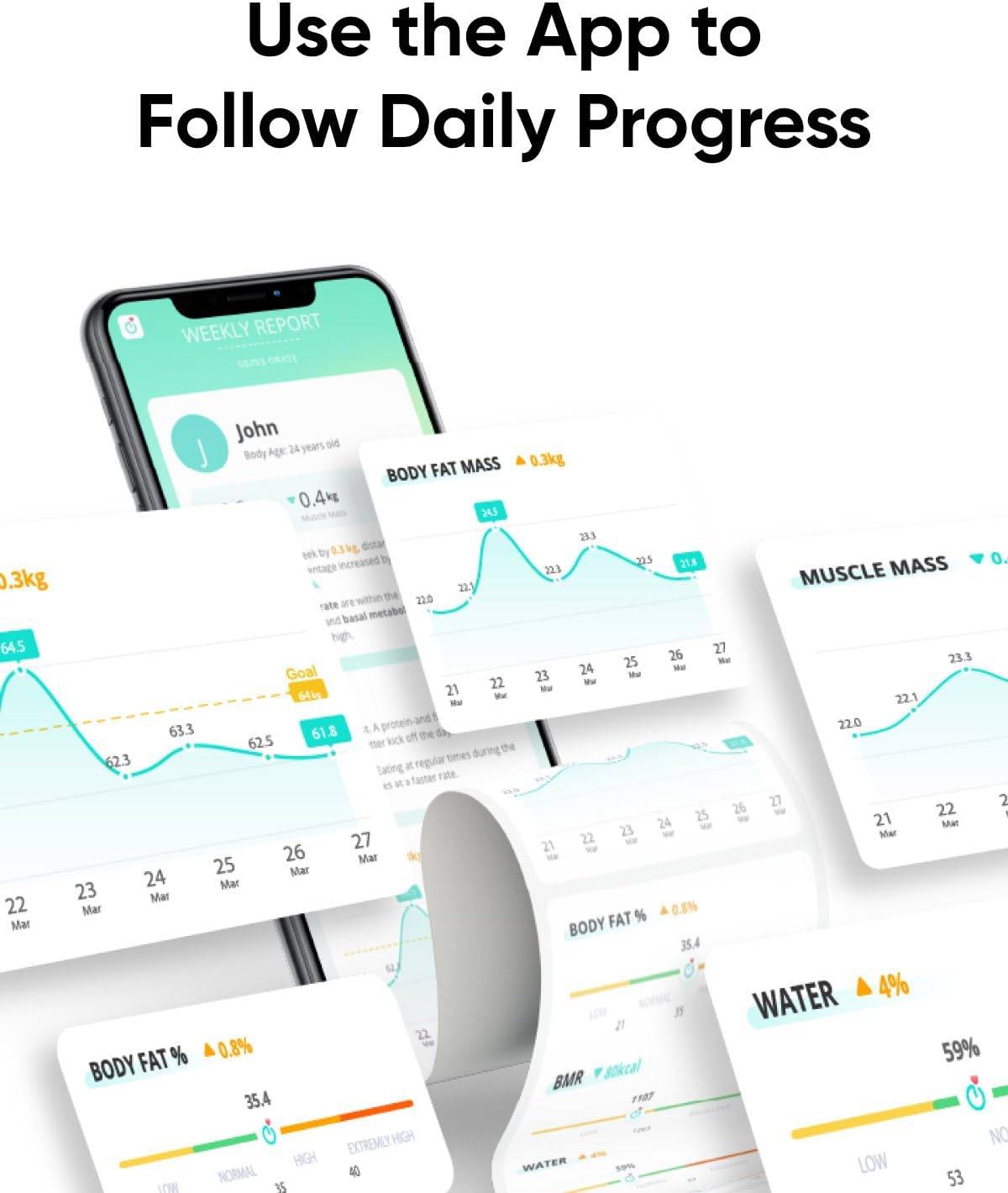 Eufy A1 Smart Body Fat Scale