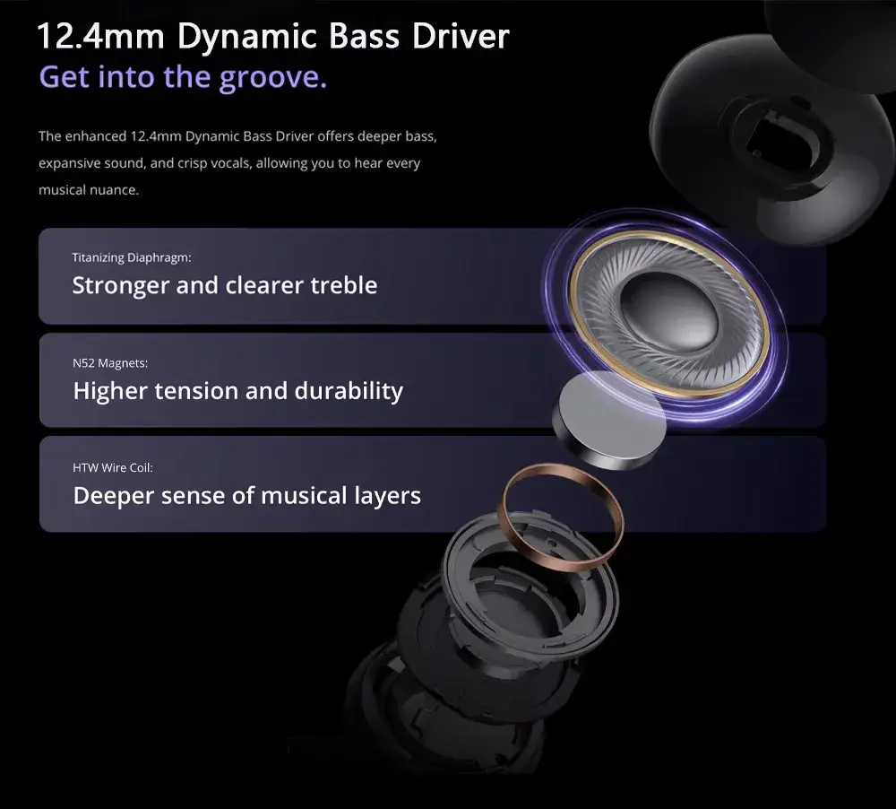 Realme Buds T310 46dB ANC True Wireless Earbuds
