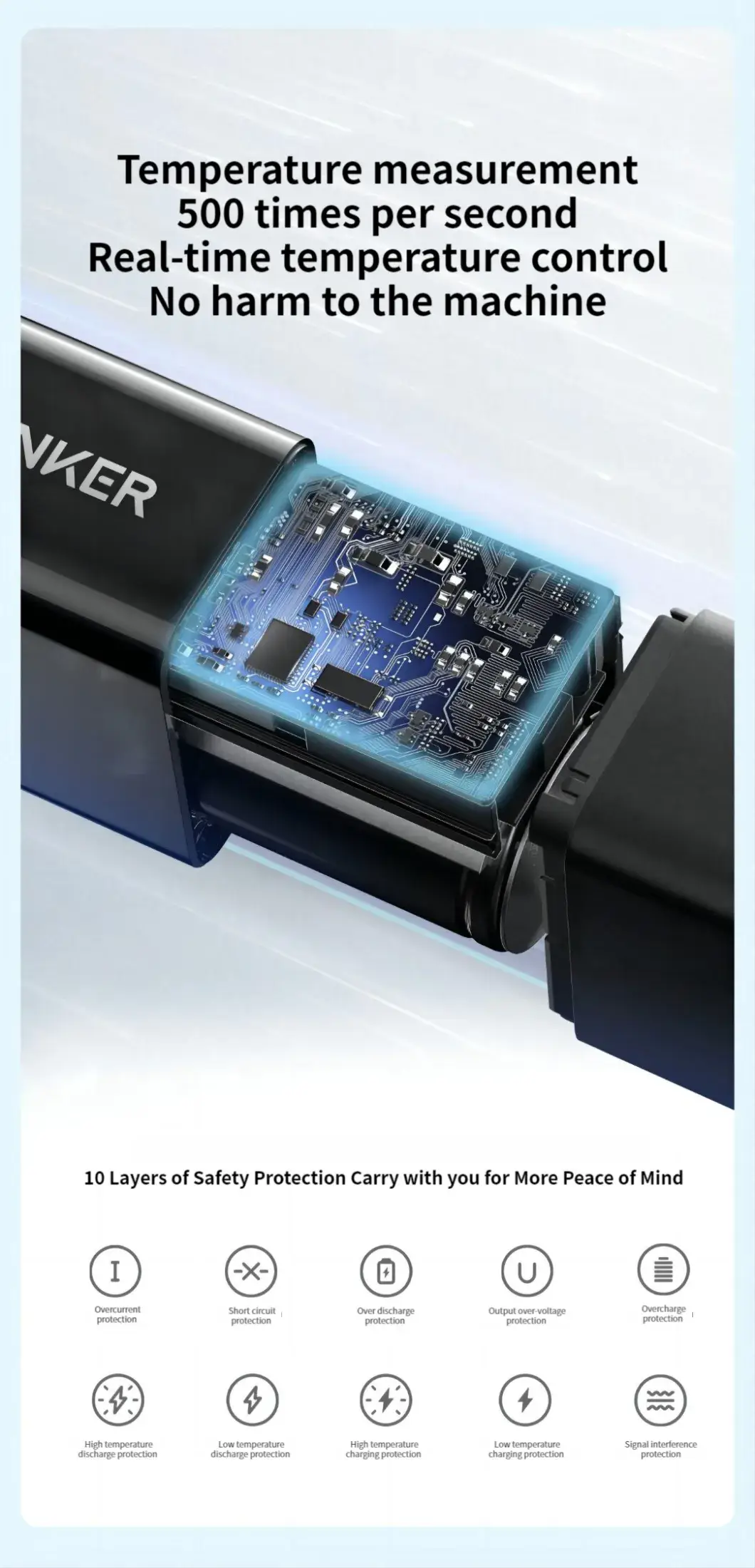 Anker A1634 511 Power Bank PowerCore Fusion 30W 2-in-1 Charger & Power Bank