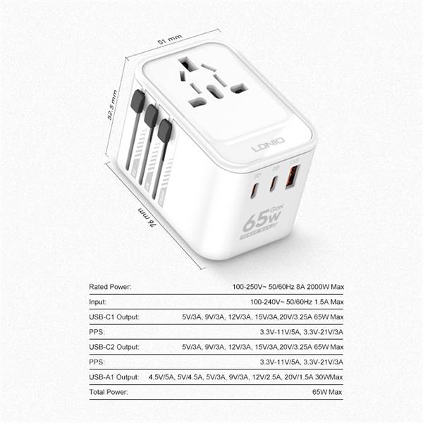 LDNIO Z6 Powerful 65W GaN Charger with 3 USB Ports Travel Adapter