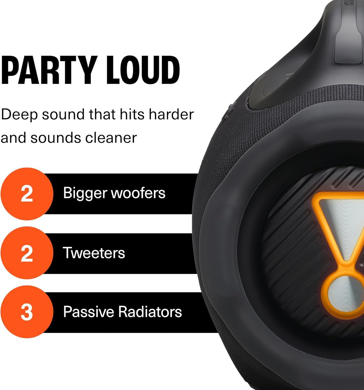 JBL Boombox 4 Ultra-Powerful Portable Waterproof Bluetooth Speaker
