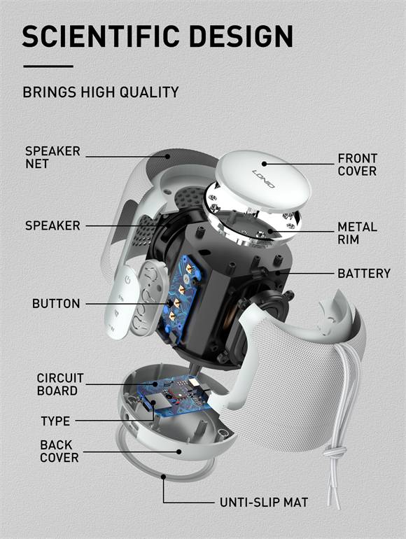 LDNIO BTS12 Wireless Portable Bluetooth Speaker 2000mAh Hi-Fi Sound with Bluetooth 5.0 Connectivity