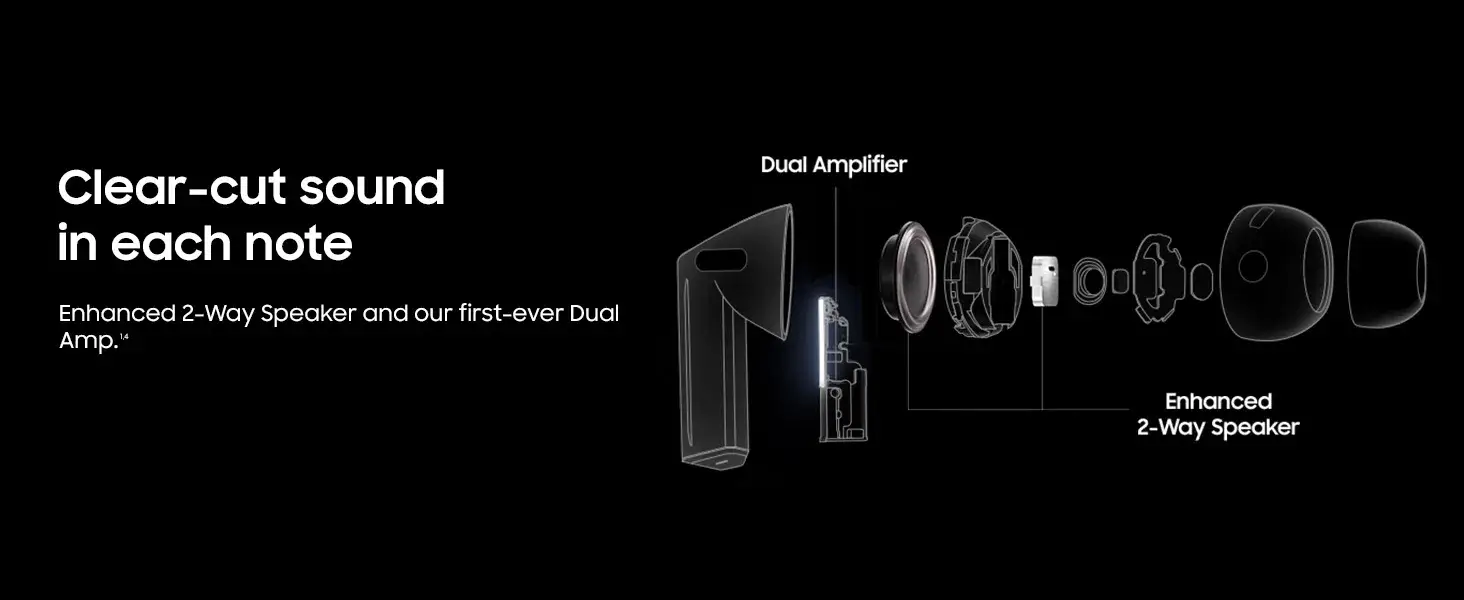 Samsung Galaxy Buds 3 Pro True Wireless AI Adaptive ANC Earbuds