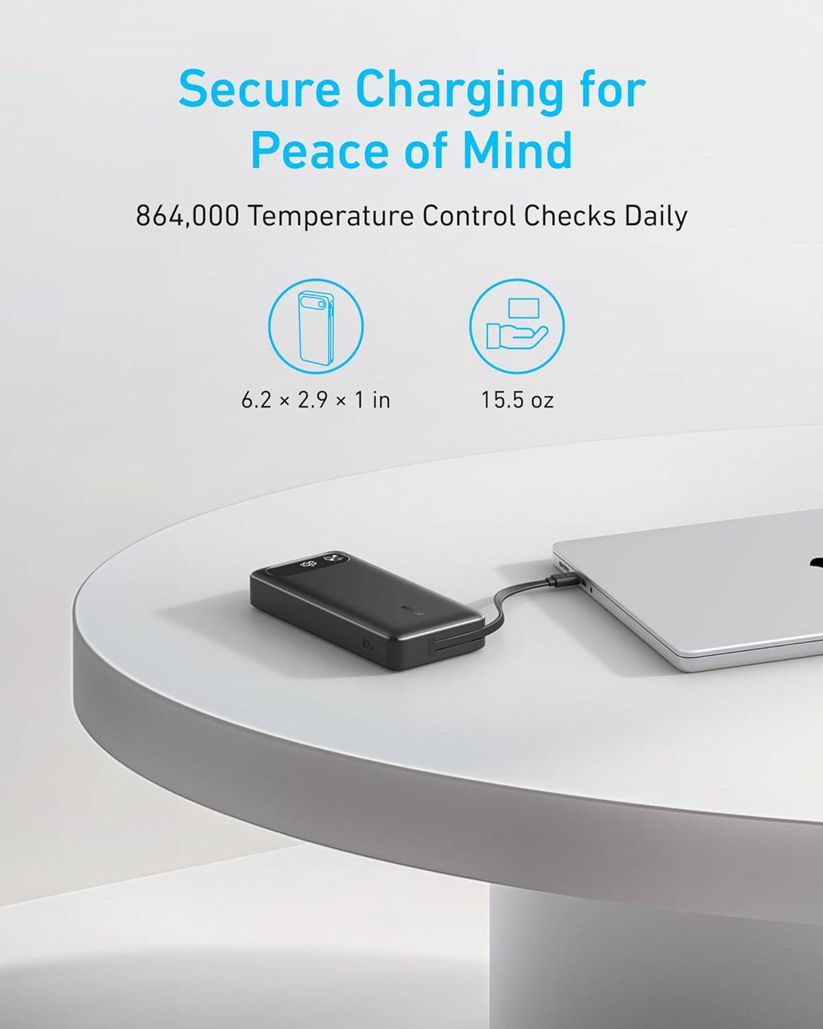 Anker A1383 87W 20000mAh Power Bank with Built-In Cable