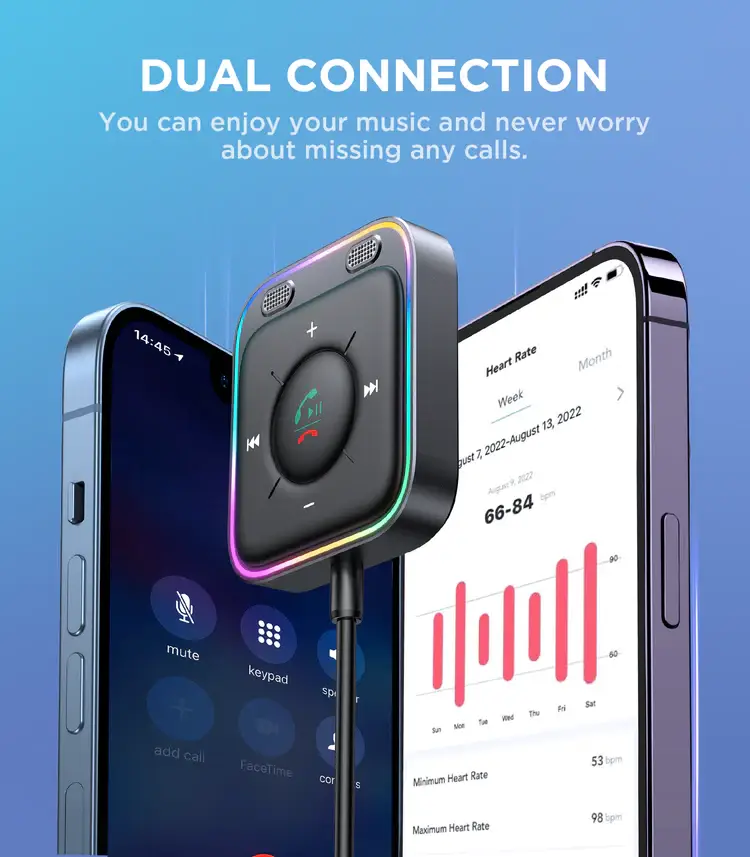 Joyroom JR-CB3 2-in-1 Bluetooth Wireless Audio Transmitter & Receiver