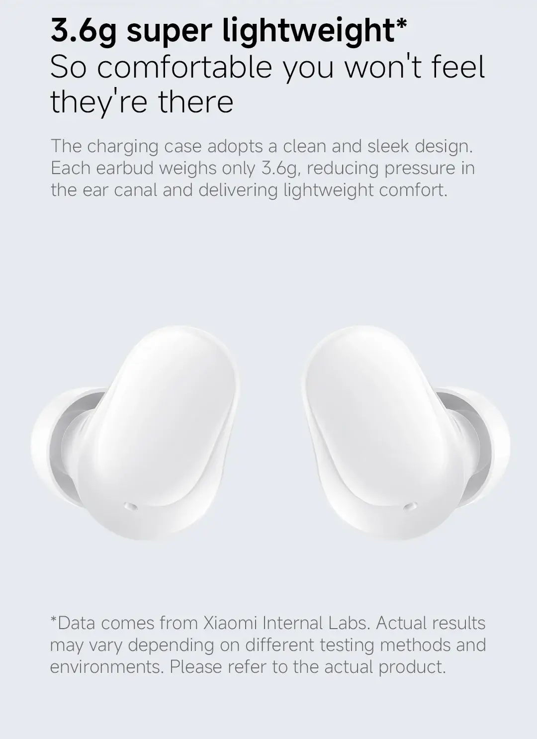 Xiaomi Redmi Buds 6 Play TWS Bluetooth Earphone