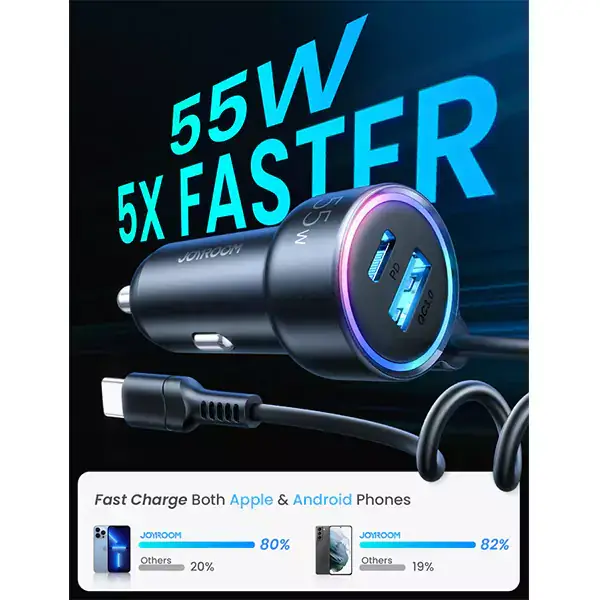 JOYROOM JR-CL07 55W PD QC3.0 Fast Car Charger with Type-C Port and Coiled Cable