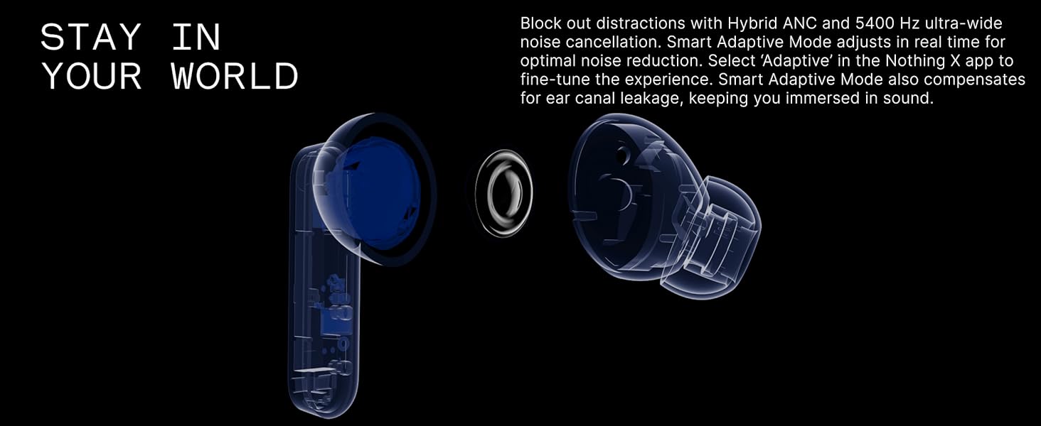 CMF by Nothing Buds 2 Plus ANC True Wireless Earbuds