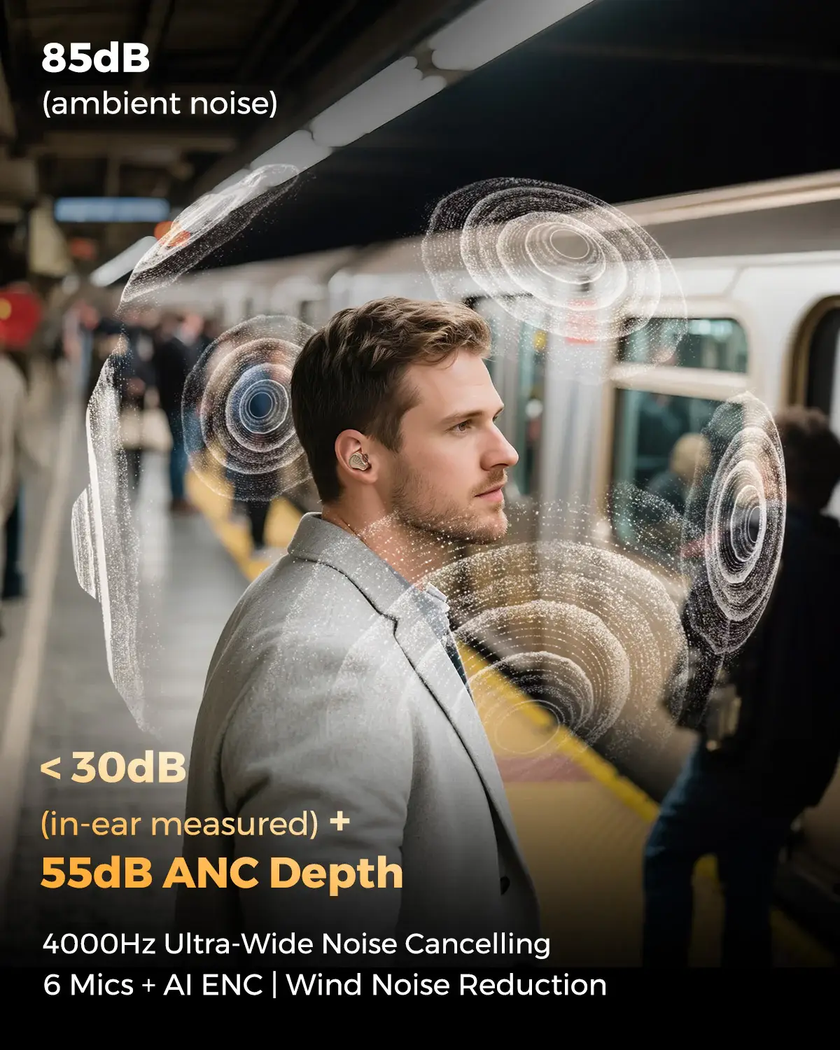 SoundPEATS H3 Hi-Res True Wireless Bluetooth Earbuds