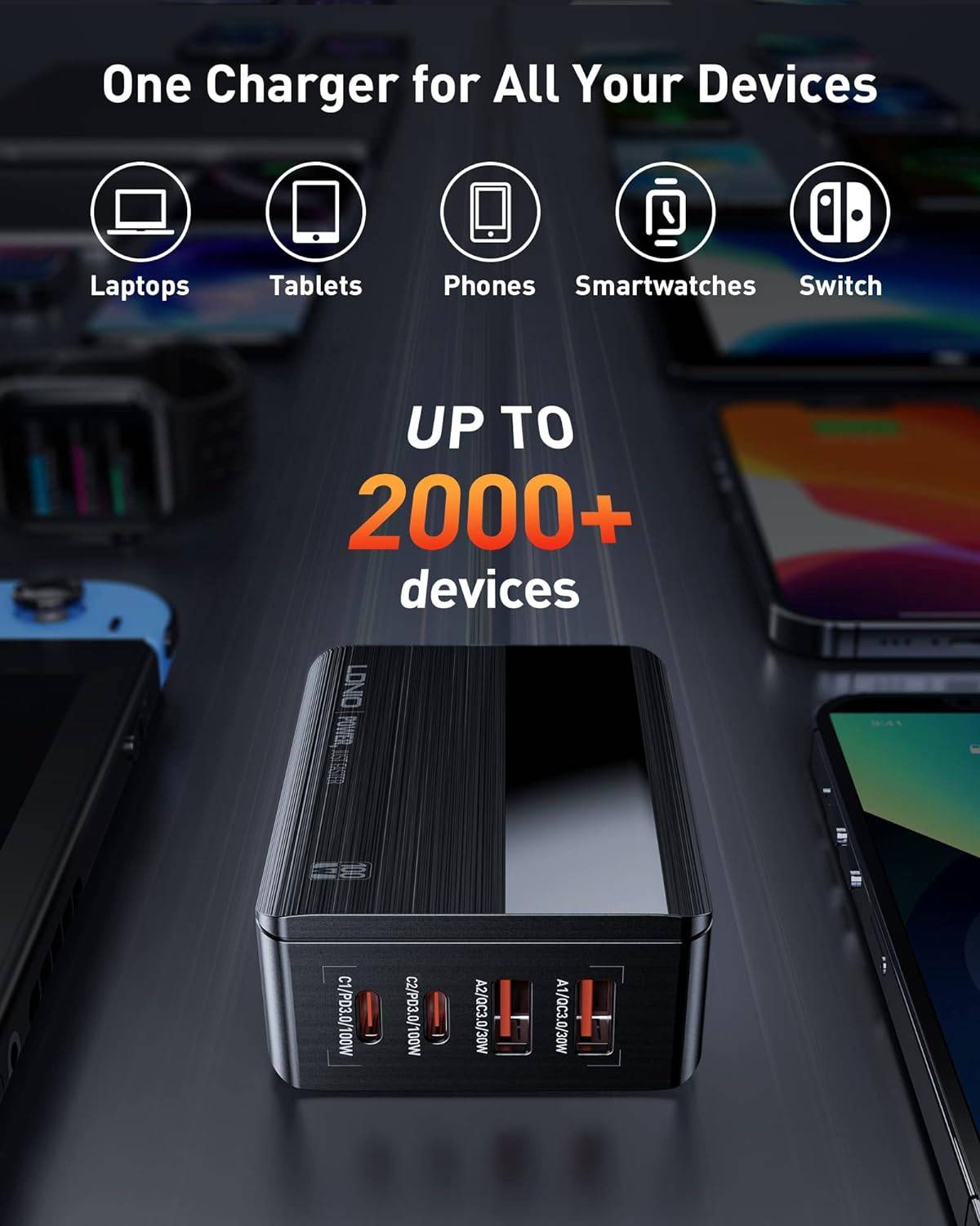 LDNIO A4809C 100W GaN Super Fast Charging Adapter with Type-C and USB Ports