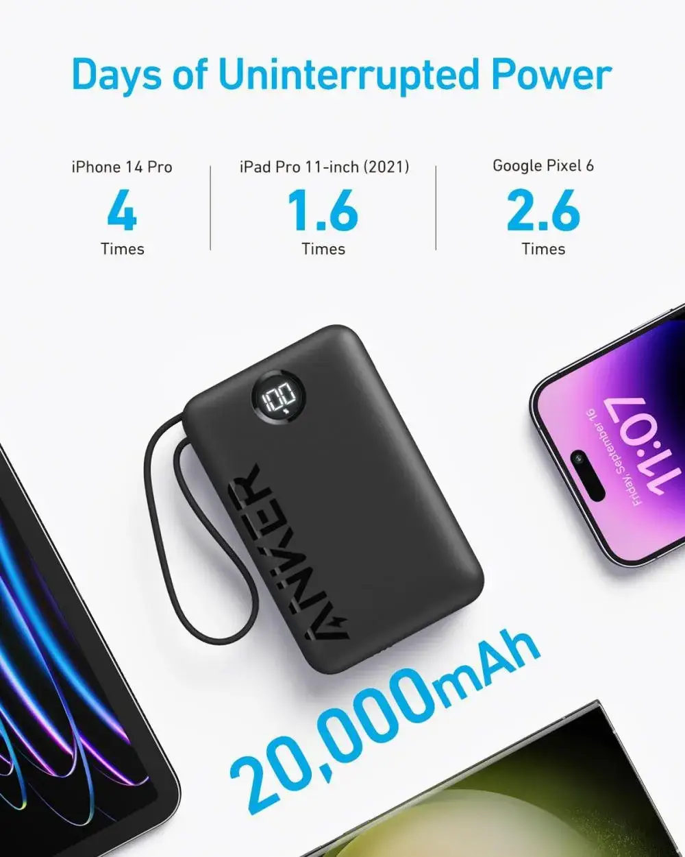 Anker PowerCore 20000mAh Power Bank with Built-In USB-C Cable 22.5W Fast Charging