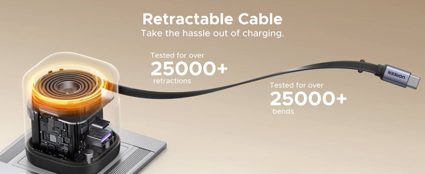 UGREEN Nexode X605 65W USB-C Retractable Fast Charger 55897