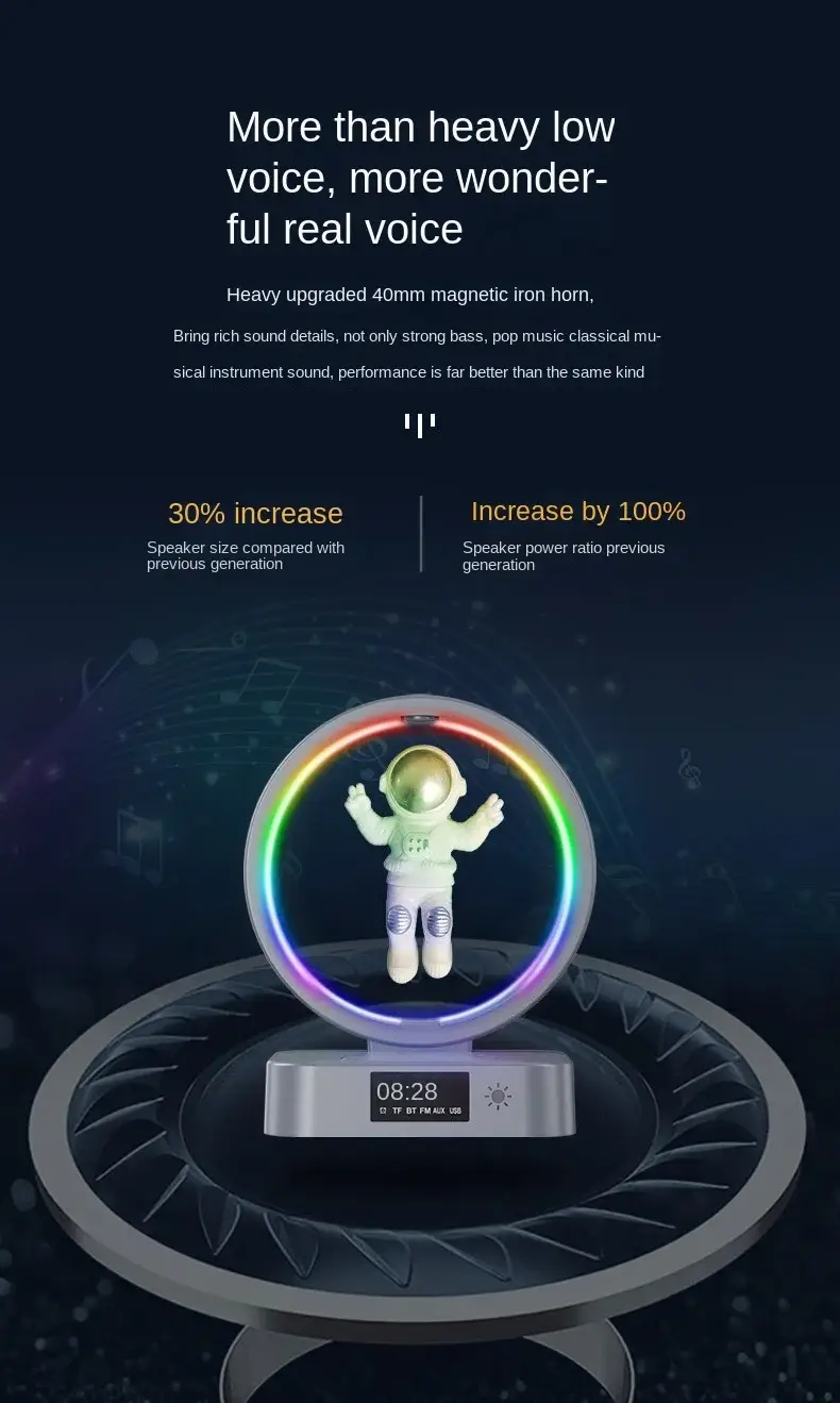 Magnetic Levitation Astronaut Bluetooth Speaker with 360° Floating Sound