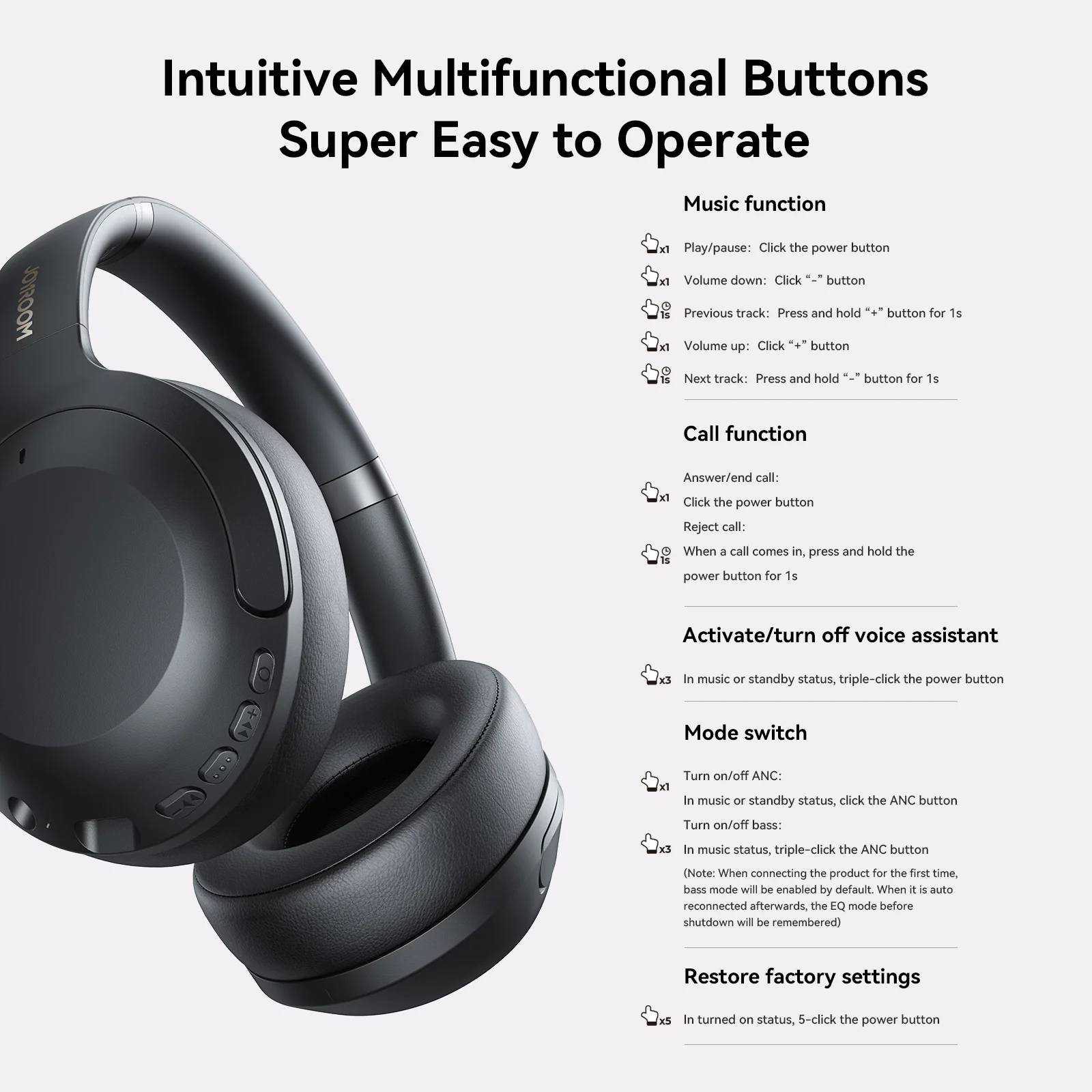 JOYROOM JR-JH2 ANC Over-Ear Wireless Bluetooth Headphones