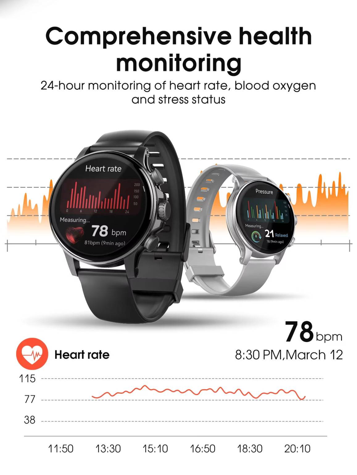 LDNIO SW01 AMOLED Smart Watch