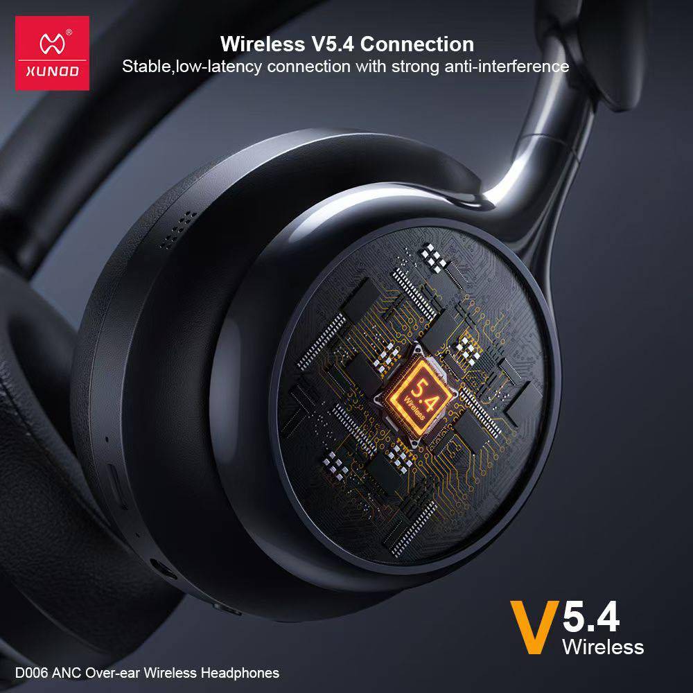 XUNDD D006 ANC Over-Ear Wireless Headphones