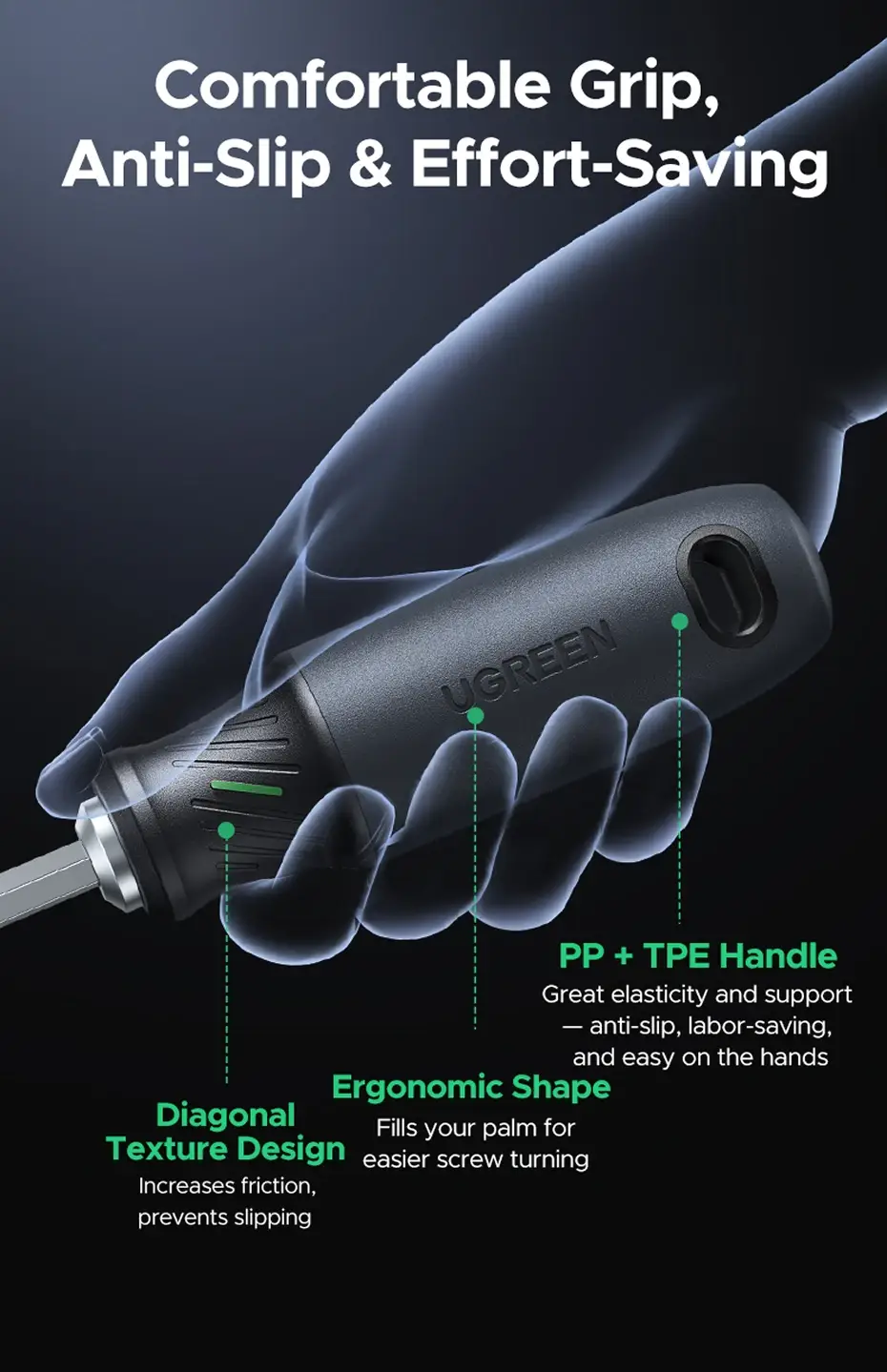 UGREEN 2-in-1 Magnetic Screwdriver Bit Set 6mm S2 Alloy Steel  100mm Portable Repair Tool