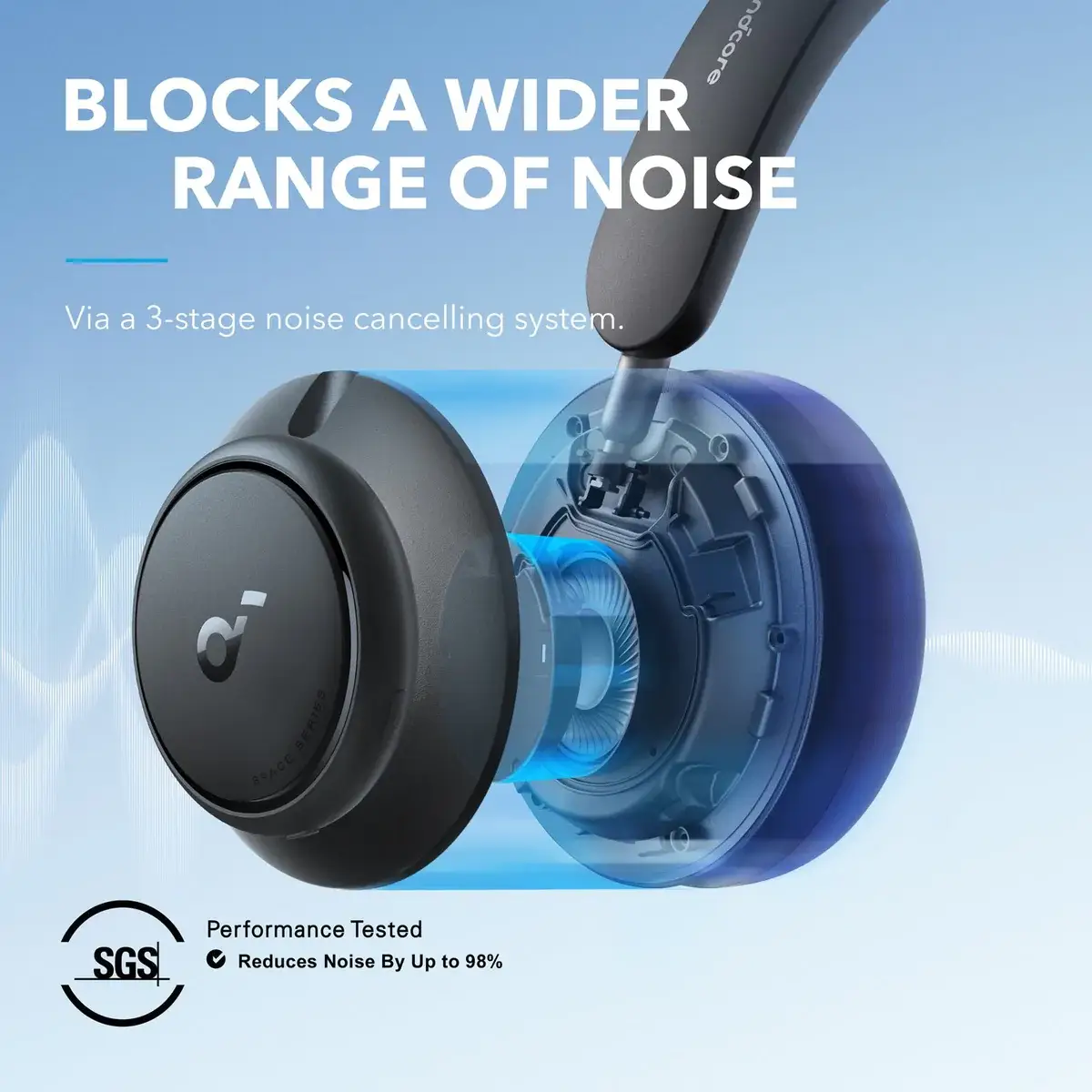 Anker Soundcore Space Q45 Over-Ear Wireless Headphones with LDAC & Hybrid ANC