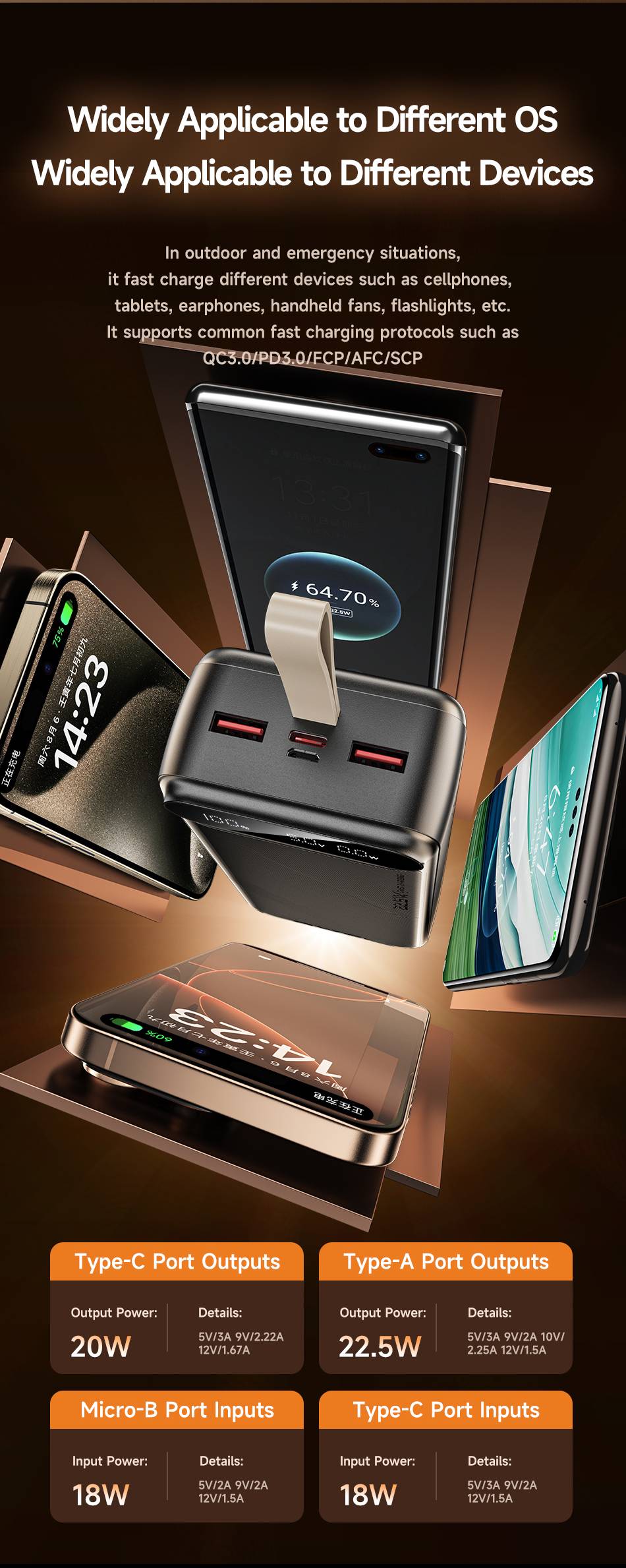 AWEI PA-12 30000mAh 22.5W Fast Charging Power Bank