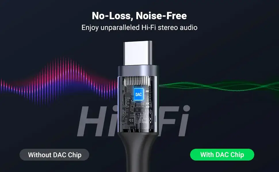 UGREEN AV161 USB-C to 3.5mm Headphone Adapter with DAC Chip 80154
