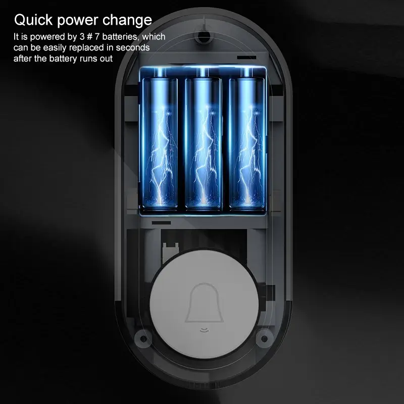 Smart Wireless Video Doorbell with AI Motion Detection and Easy Installation