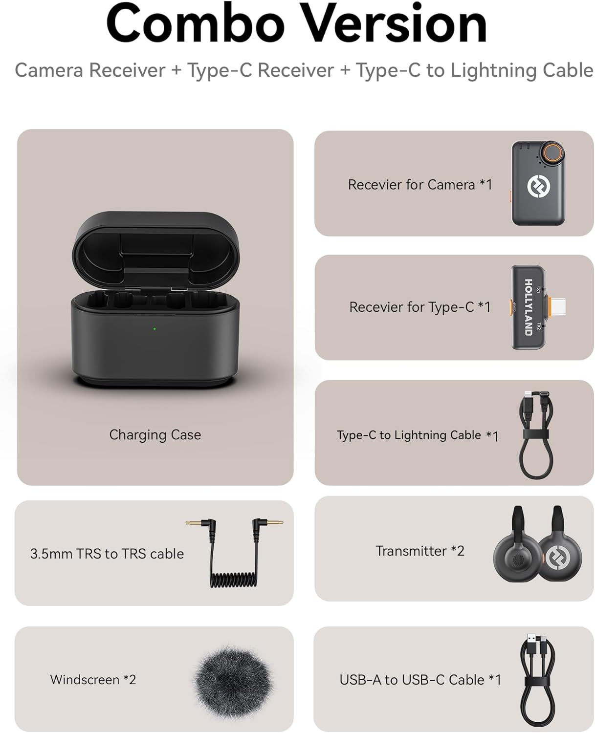 Hollyland LARK M2S Combo Dual Wireless Lavalier Microphone System for 2-Person Recording
