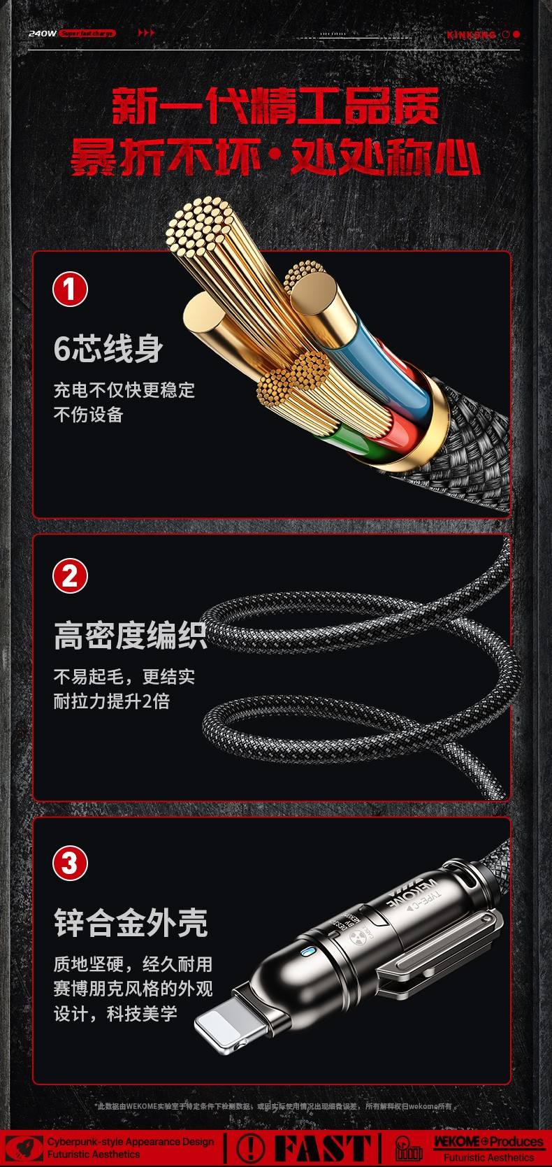 WEKOME WDC-50 KingKong Atom Series 240W 4-in-1 Fast Charging Data Cable