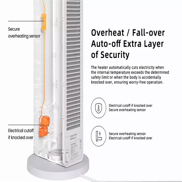 Xiaomi Smart Electric Fan Heater