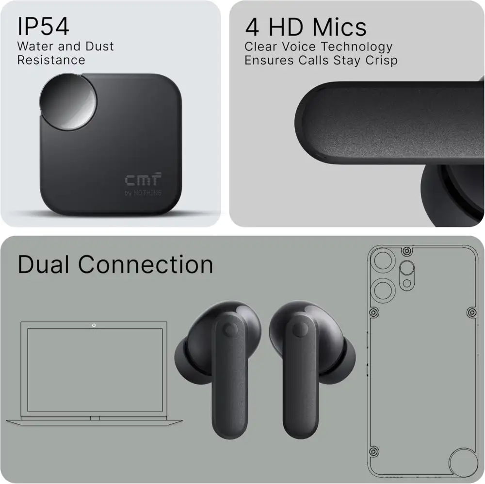 CMF by Nothing Buds 2a True Wireless ANC Earbuds