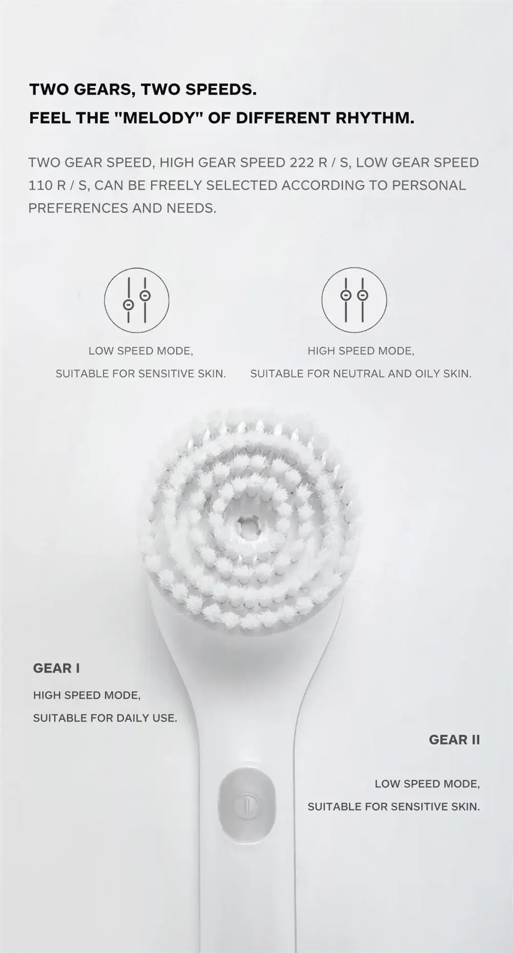 Xiaomi DOCO BC001 Electric Bath Brush with Body Massage & SPA Shower Function