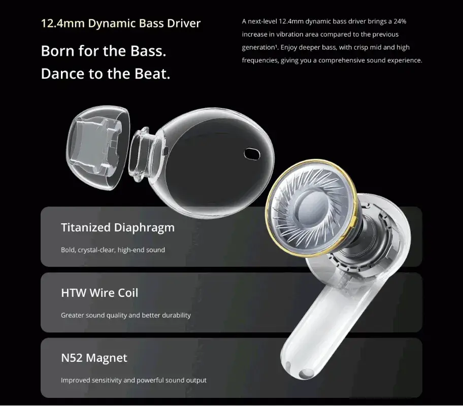 Realme Buds T300 True Wireless ANC Earbuds